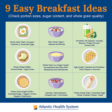 9 Easy Breakfast Ideas image